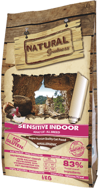 Senstitive Indoor