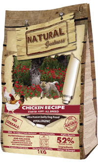 Chicken Recipe